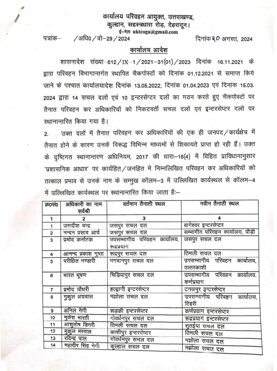 Transfer of officers in Uttarakhand Transport Department