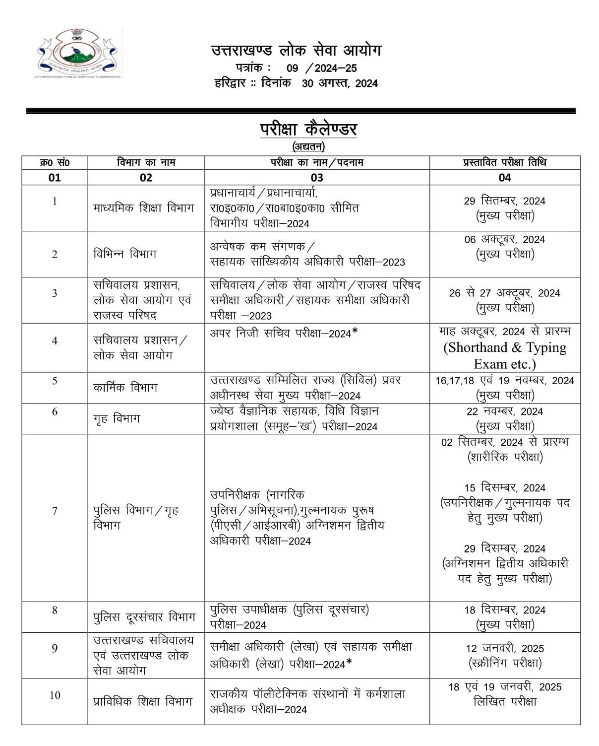 UKPSC Exam Calendar 1 