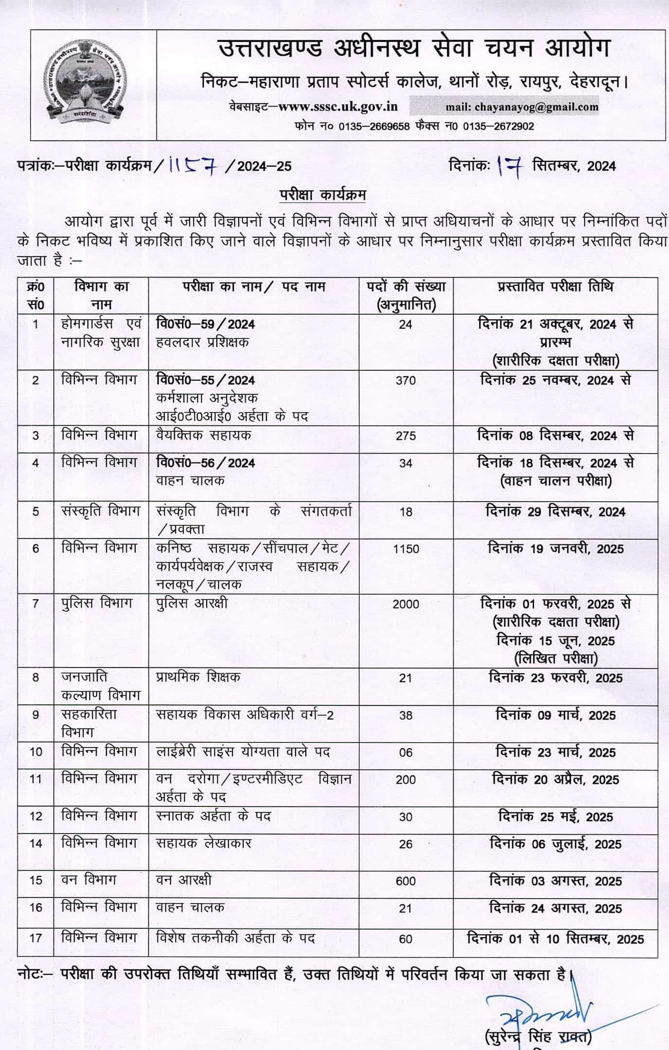 UKSSSC ने जारी किया भर्ती परीक्षाओं का कैलेंडर