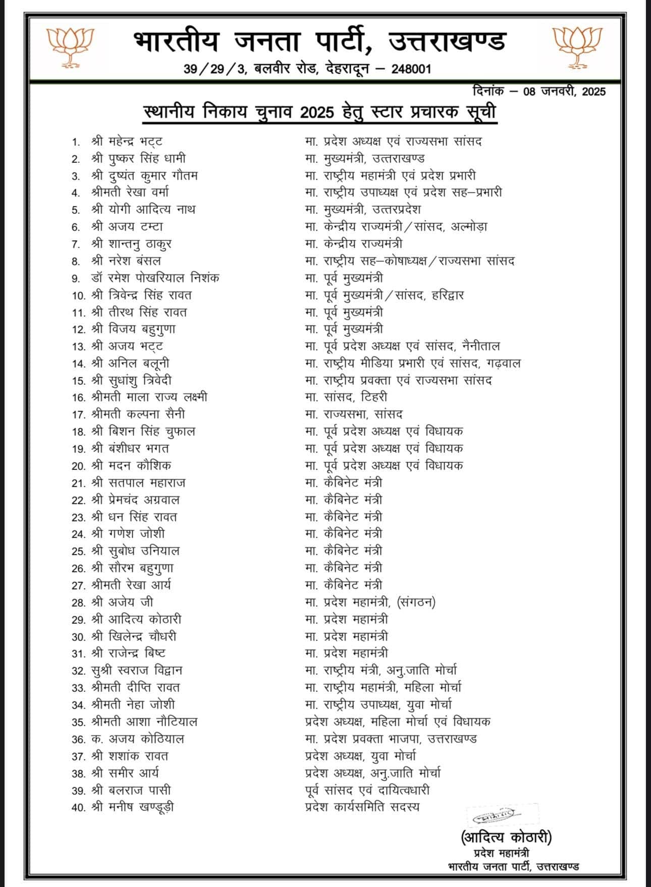 उत्तराखंड निकाय चुनाव : BJP ने जारी की 40 स्टार प्रचारकों की लिस्ट