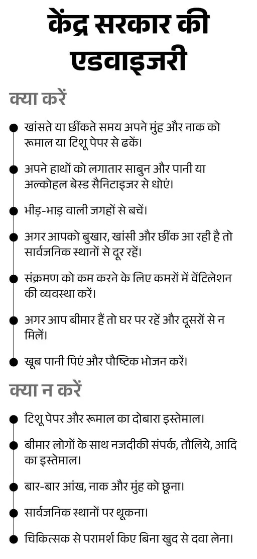 HMPV वायरस की भारत में एंट्री, कर्नाटक के बाद गुजरात में 2 महीने का बच्चा पॉजिटिव