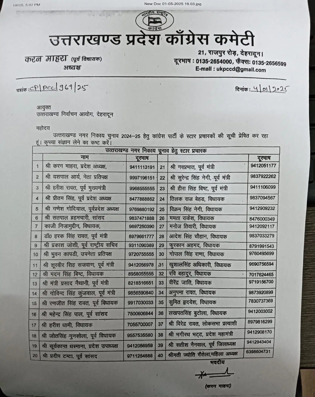 Uttarakhand: Congress released the list of star campaigners