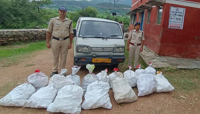 खड़ी कार से अवैध अंग्रेजी शराब की बड़ी खेप बरामद