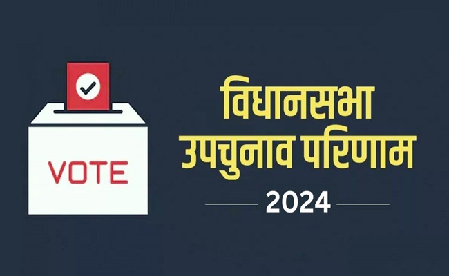 Uttarakhand : छठे चरण की मतगणना पूरी, दोनों सीटों पर यह प्रत्याशी आगे...
