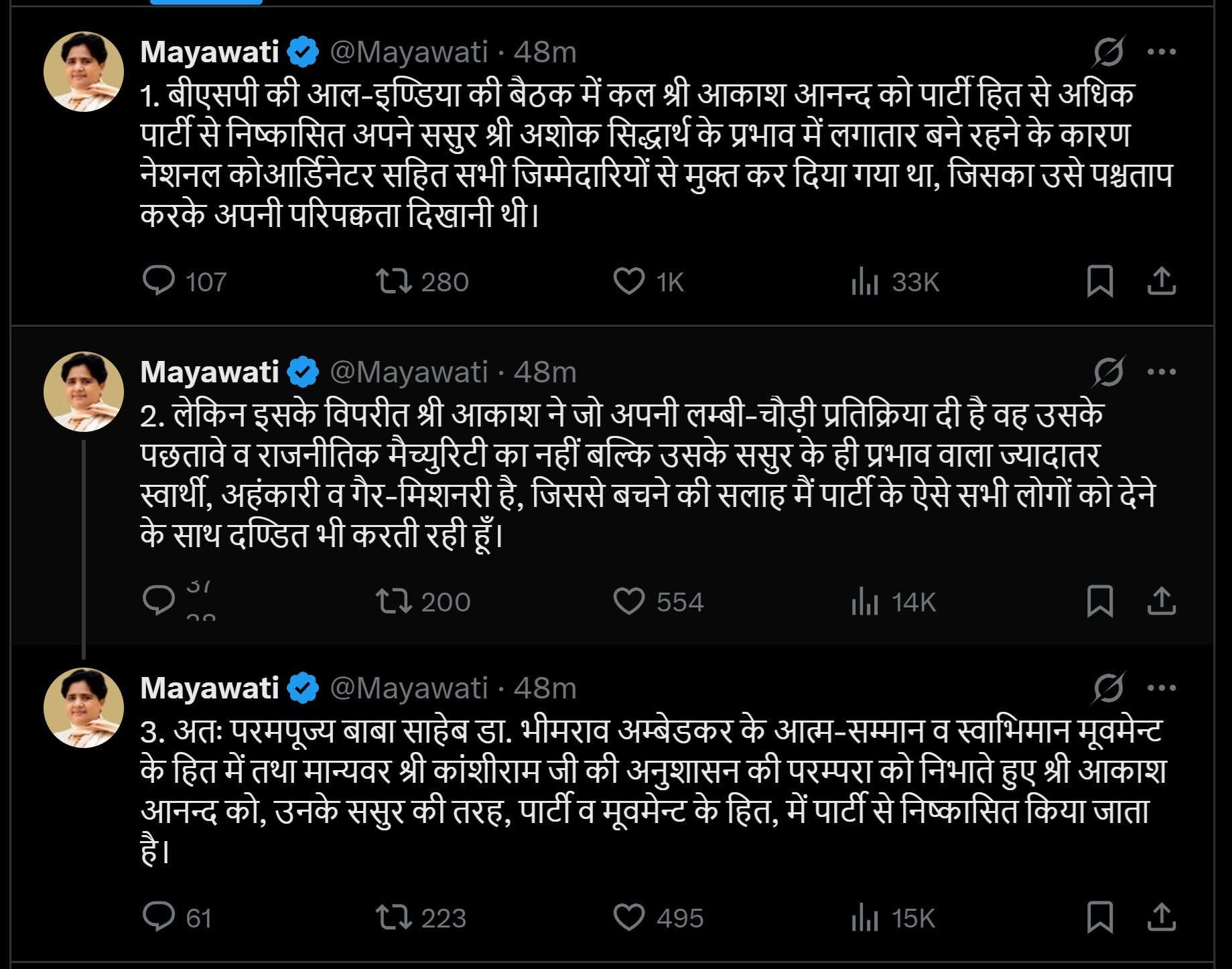 Mayawati