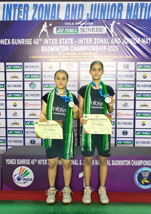 शटलर्स का शानदार प्रदर्शन: 48वीं जूनियर राष्ट्रीय बैडमिंटन चैंपियनशिप 2025