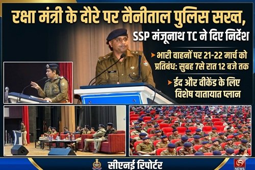 20 hld 1 रक्षा मंत्री राजनाथ सिंह का दौरा: रूट डायवर्जन, माल वाहक प्रतिबंधित