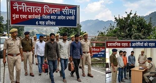 criminals Haldwani : 9 अपराधी जिला बदर, 5 को मिली 'सुधरने' की मोहलत