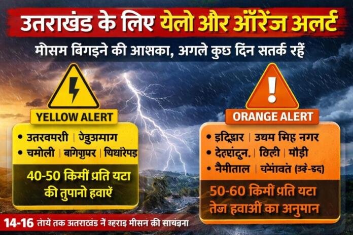 अगले 48 घंटे भारी, 7 जिलों में ओलावृष्टि और तूफान का 'ऑरेंज अलर्ट'