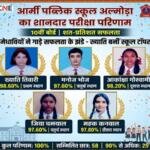 आर्मी पब्लिक स्कूल अल्मोड़ा: 10वीं में ख्याति ने 98.60% के साथ किया टॉप