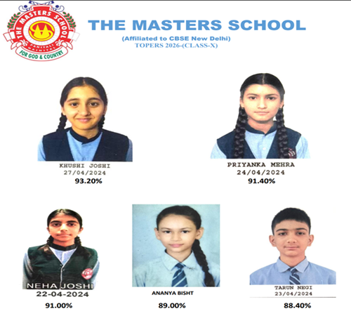 CBSE RESULT