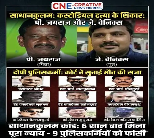 9 पुलिसकर्मियों को फांसी की सजा, 6 साल बाद मिला 'पूर्ण न्याय'