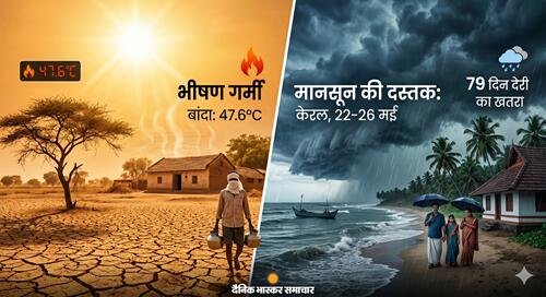 heat wave मौसम का 'महा-संकट': आधा हिंदुस्तान 47°C के पार झुलसा