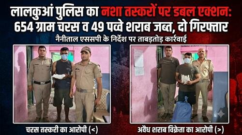 08 hld 1 पर्दाफाश: 654 ग्राम चरस और अवैध अंग्रेजी शराब के साथ दो गिरफ्तार