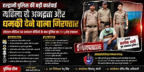 हल्द्वानी में महिला से अभद्रता और धमकी देने वाला दबोचा, सोशल मीडिया पर वायरल वीडियो के बाद पुलिस का ताबड़तोड़ एक्शन