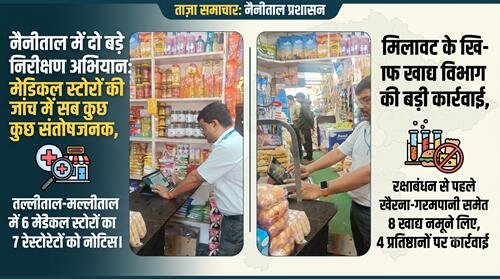 chapa खाद्य विभाग की बड़ी कार्रवाई: 8 खाद्य नमूने जांच को भेजे, 11 प्रतिष्ठानों को नोटिस