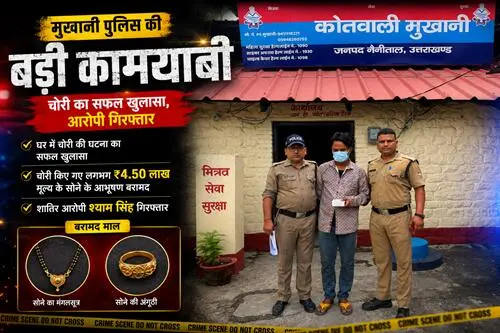 chori Haldwani : 4.50 लाख रुपये के सोने के आभूषण बरामद, आरोपी गिरफ्तार