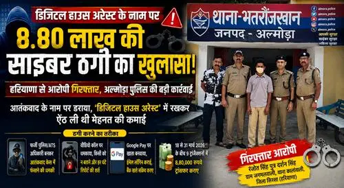 digital arrest डिजिटल हाउस अरेस्ट के नाम पर 8.80 लाख की साइबर ठगी का पर्दाफाश