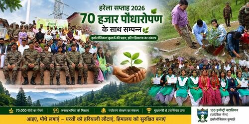 harela pit पिथौरागढ़ : हरेला सप्ताह में 70 हजार पौधों का रोपण