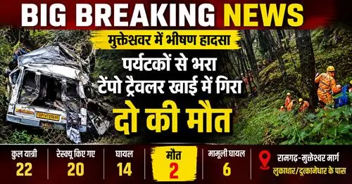 BIG BREAKING: मुक्तेश्वर में भीषण हादसा, टेंपो ट्रैवलर खाई में गिरा; दो की मौत