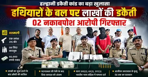 lutere girftaar हल्द्वानी डकैती कांड का बड़ा खुलासा: हथियारों के बल पर लाखों की लूट, दो गिरफ्तार
