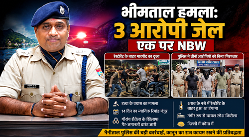 हत्या के प्रयास के मामले में नैनीताल पुलिस की बड़ी कार्रवाई, तीन आरोपी जेल भेजे