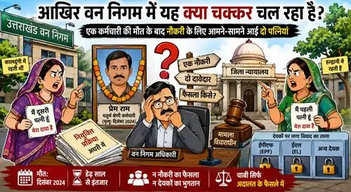 एक नौकरी, दो पत्नियां! वन निगम कर्मचारी की मौत के बाद मचा घमासान