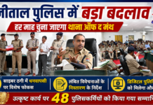 उत्कृष्ट पुलिसिंग के लिए 48 पुलिसकर्मी सम्मानित, पढ़िए पूरी लिस्ट उत्कृष्ट कार्य के लिए 48 पुलिसकर्मी सम्मानित