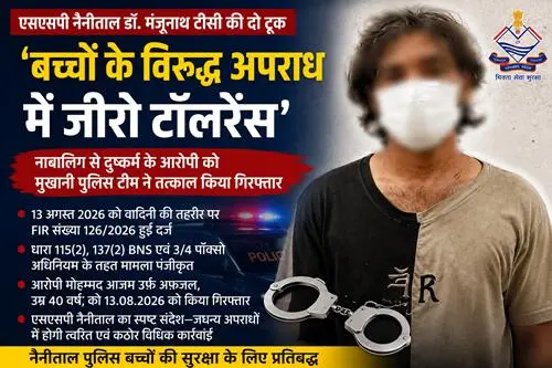 police arrest नाबालिग से दुष्कर्म के आरोपी को मुखानी पुलिस ने किया गिरफ्तार