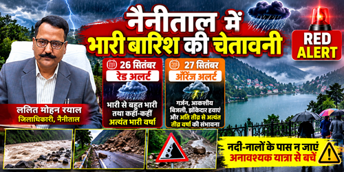 alert सावधान! नैनीताल जिले में 26 सितंबर को रेड अलर्ट, नदी-नालों से दूर रहें