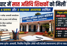 बेतालघाट में सात अतिथि शिक्षकों को मिली तैनाती, 4 प्रवक्ता और 3 सहायक अध्यापक शामिल बेतालघाट में सात अतिथि शिक्षकों को मिली तैनाती