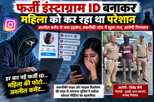हर बार नई फर्जी ID, महिला की फोटो और अश्लील कमेंट…