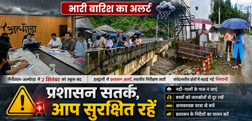 भारी बारिश का अलर्ट: नैनीताल-अल्मोड़ा में 2 सितंबर को स्कूल और आंगनबाड़ी केंद्र बंद