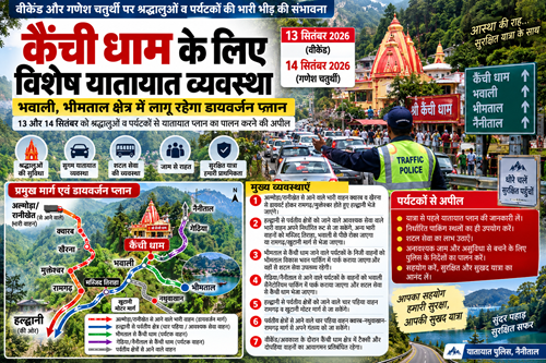 गणेश चतुर्थी और वीकेंड पर कैंची धाम जाने वालों के लिए यातायात प्लान जारी