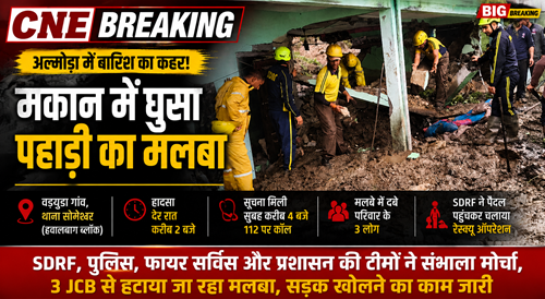malba BIG BREAKING: अल्मोड़ा में बारिश का कहर! मकान में घुसा पहाड़ी का मलबा, मां-बेटी और बेटे की दर्दनाक मौत