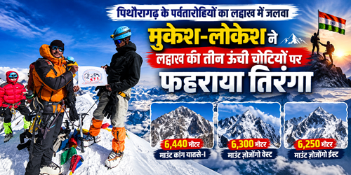 mountain पहाड़ के बेटों का लद्दाख में कमाल, मुकेश-लोकेश ने 6,440 मीटर की चोटी पर फहराया तिरंगा