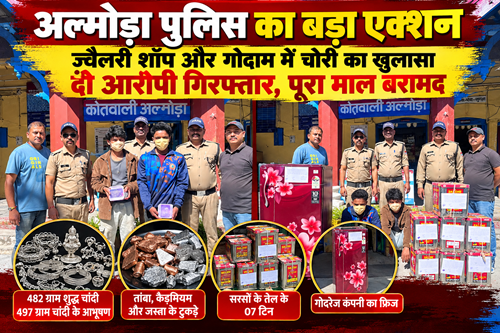 alm police ज्वैलरी शॉप और गोदाम में चोरी का खुलासा, दो गिरफ्तार