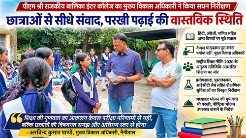 CDO की Class : छात्राओं से पूछे सवाल तो खुली पढ़ाई की असली तस्वीर !